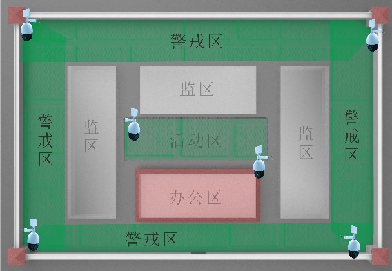 周界雷達系統